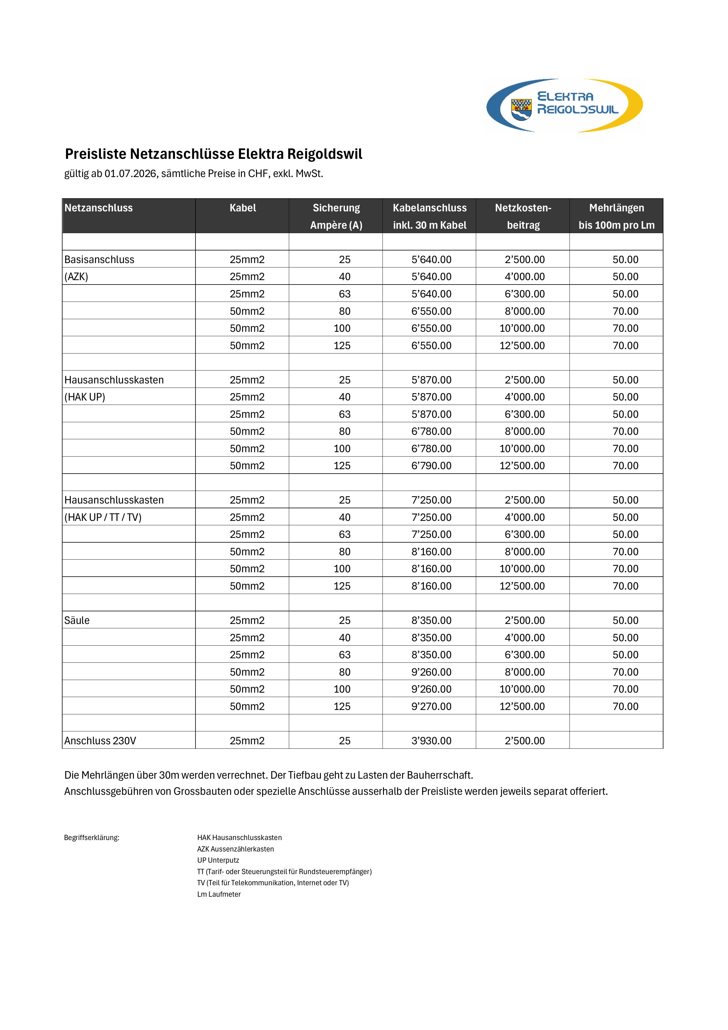 Anschlussgebühren Preisliste ab 01.07.2026 Image